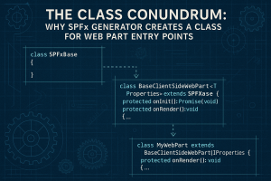 Technical diagram illustrating SharePoint Framework web part class architecture showing inheritance patterns, lifecycle methods, and component structure with code samples.